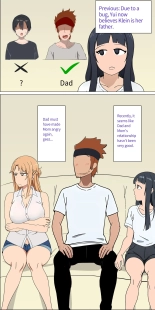 Asuna family 1-18 : página 2