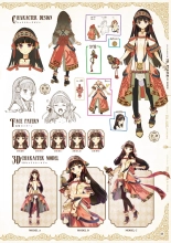 Atelier Shallie: Alchemists of the Dusk Sea Official Visual Book : página 11