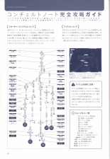 Concerto Note Visual Guide Book : página 88