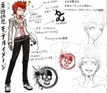 Danganronpa Trigger Happy Havoc Anniversary Edition Artbook In-Game : página 5