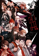 Danganronpa Trigger Happy Havoc Anniversary Edition Artbook In-Game : página 63