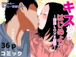 ー姉弟LOVE物語ー キスからはじめよう : página 1