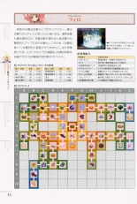 Mana Khemia: Alchemists of Al-Revis Official Perfect Guide : página 52