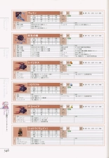 Mana Khemia: Alchemists of Al-Revis Official Perfect Guide : página 346