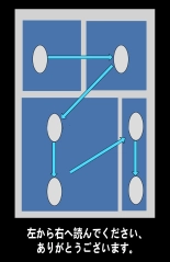 NTR 18-gou 3 : página 2